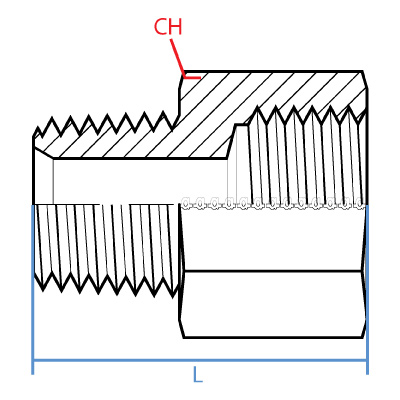 9325-08-22X1,5