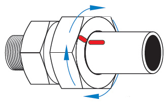 Méthode de préréglage manuelle pour les raccords de tube DIN à 24°